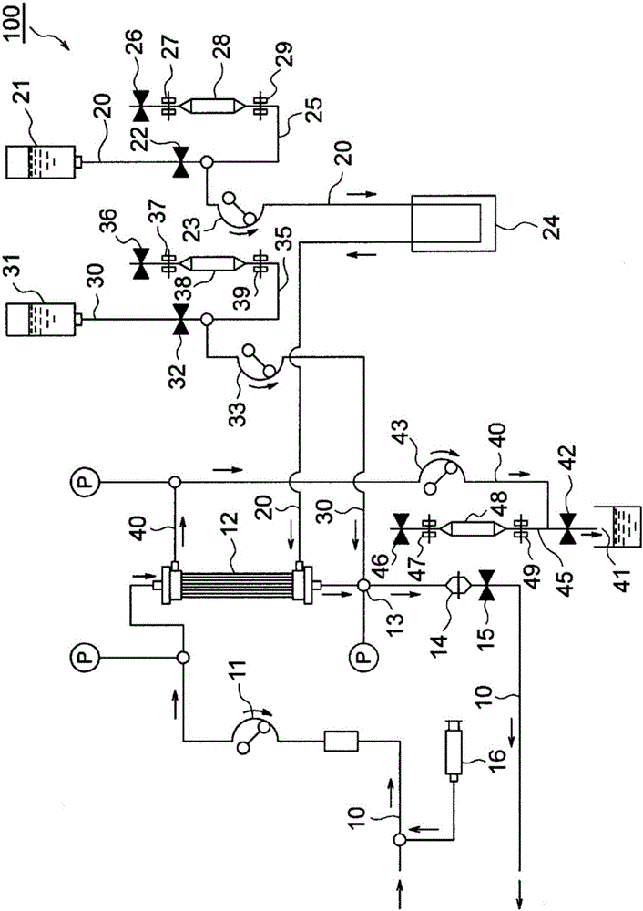 Continuous blood purification apparatus