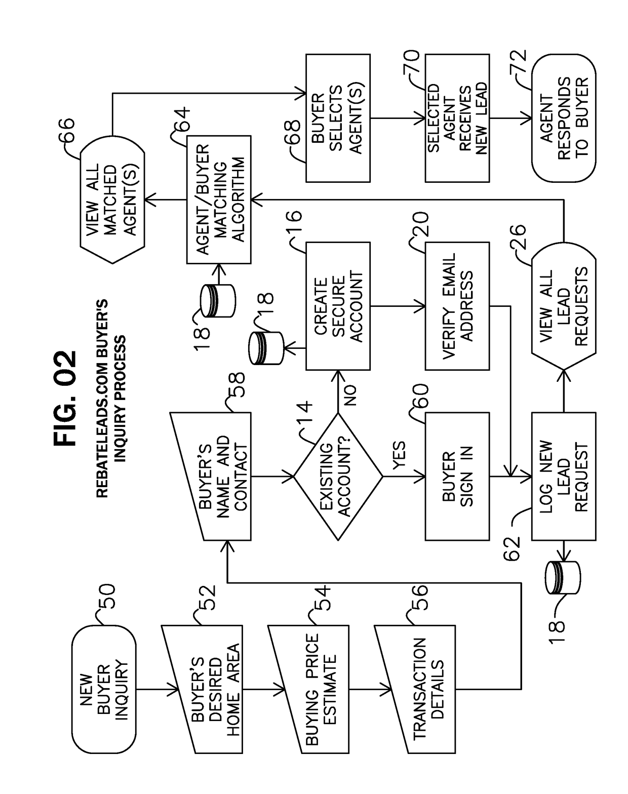 System and method for real estate commissions and buyer's rebates advertising