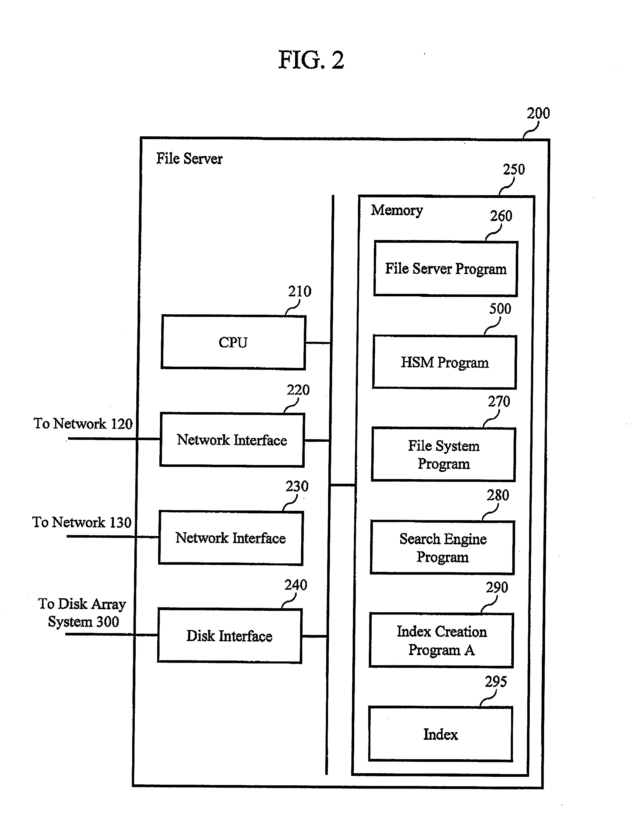 File-sharing system and method for processing files, and program