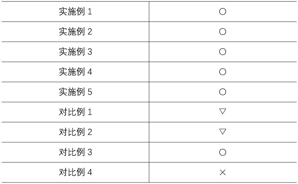 Long-acting anti-fog dripping coating liquid for agricultural plastic greenhouse film and preparation method of long-acting anti-fog dripping coating liquid