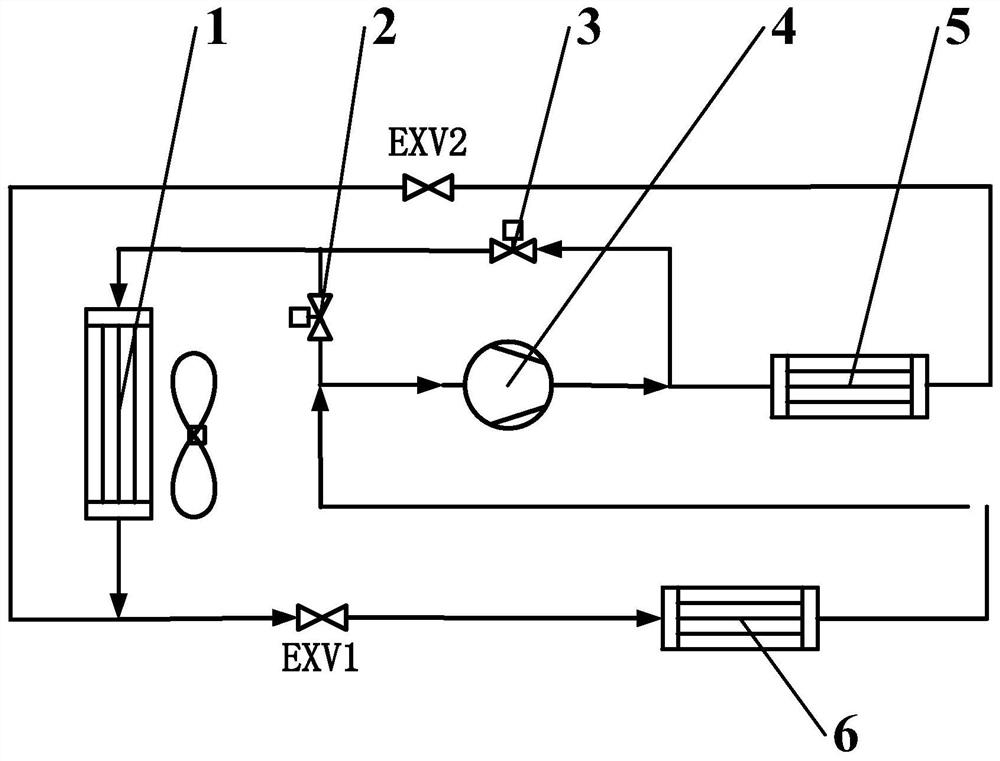 Whole vehicle integrated thermal management system for pure electric vehicle