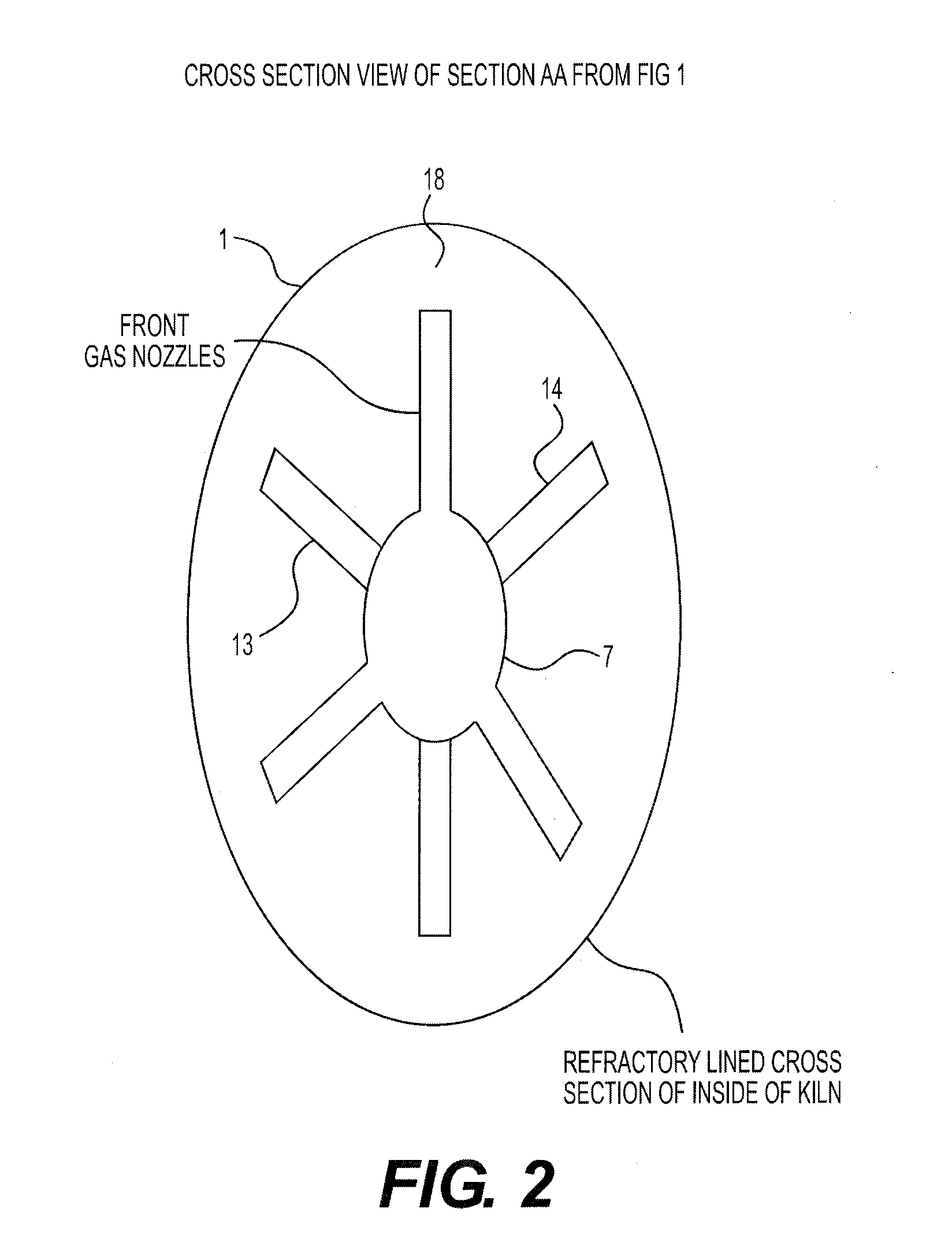 Gas distributor for a rotary kiln