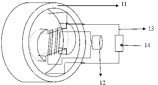 Mechanical energy remote controller