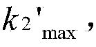 Lightweight design method of high-torsional-rigidity drive shaft