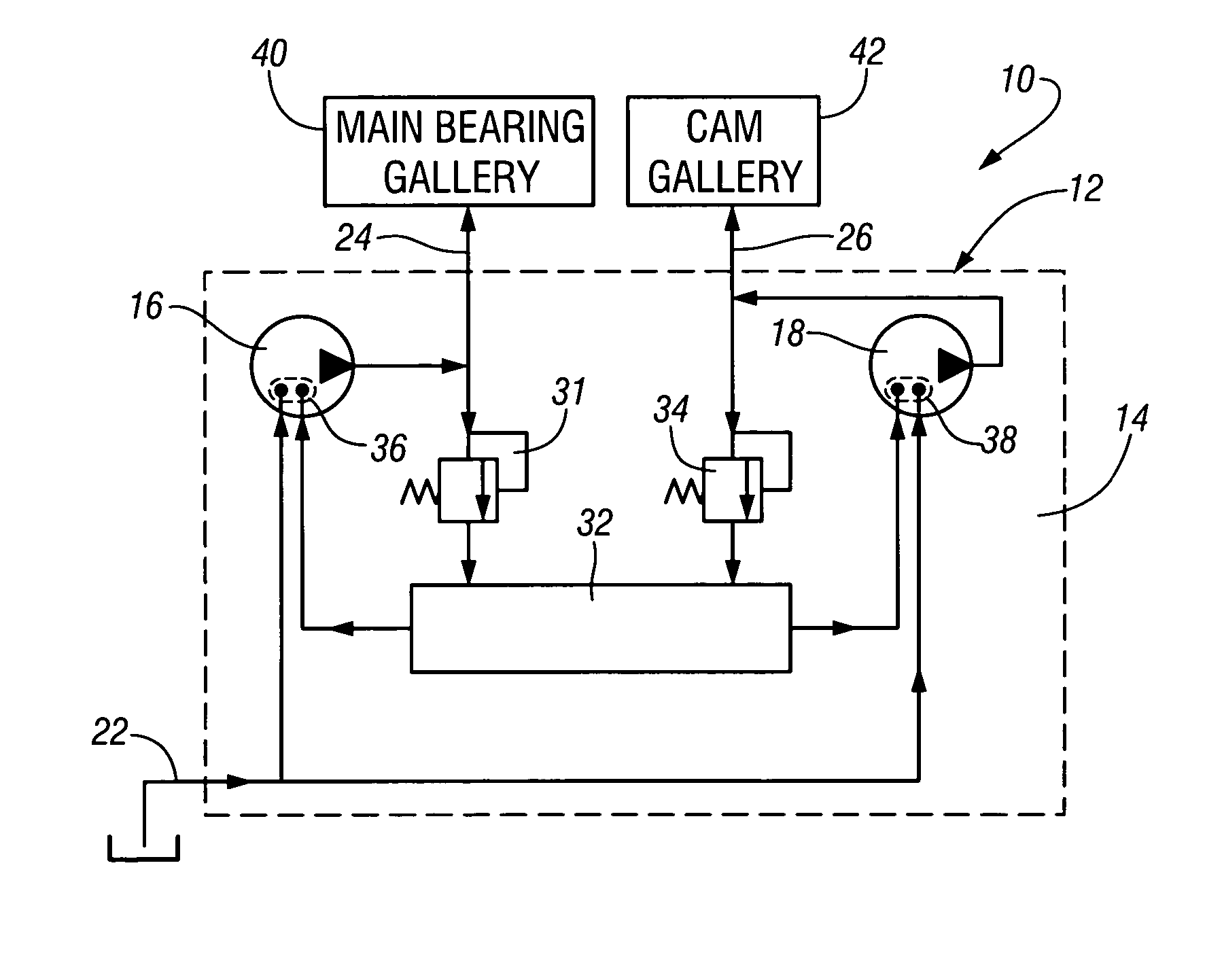 Dual oil supply pump