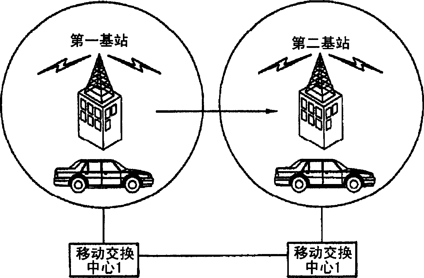 Idle mode handoff in a mobile communications system