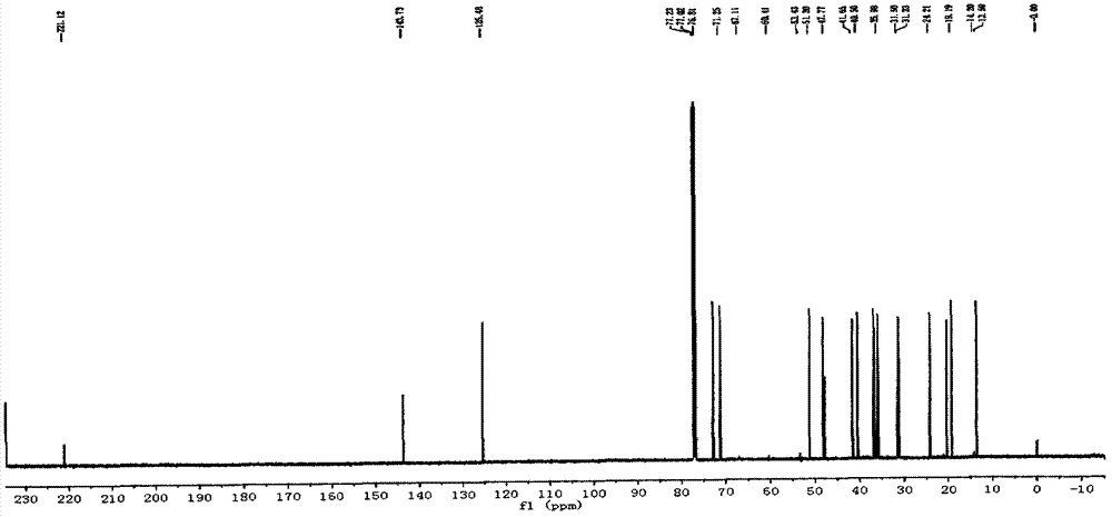 Penicillium decumbens, culture method thereof, and application thereof in transforming steroid medicines