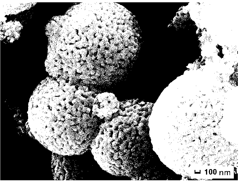 TiO2/Fe2O3 composite hollow microsphere and preparation method thereof