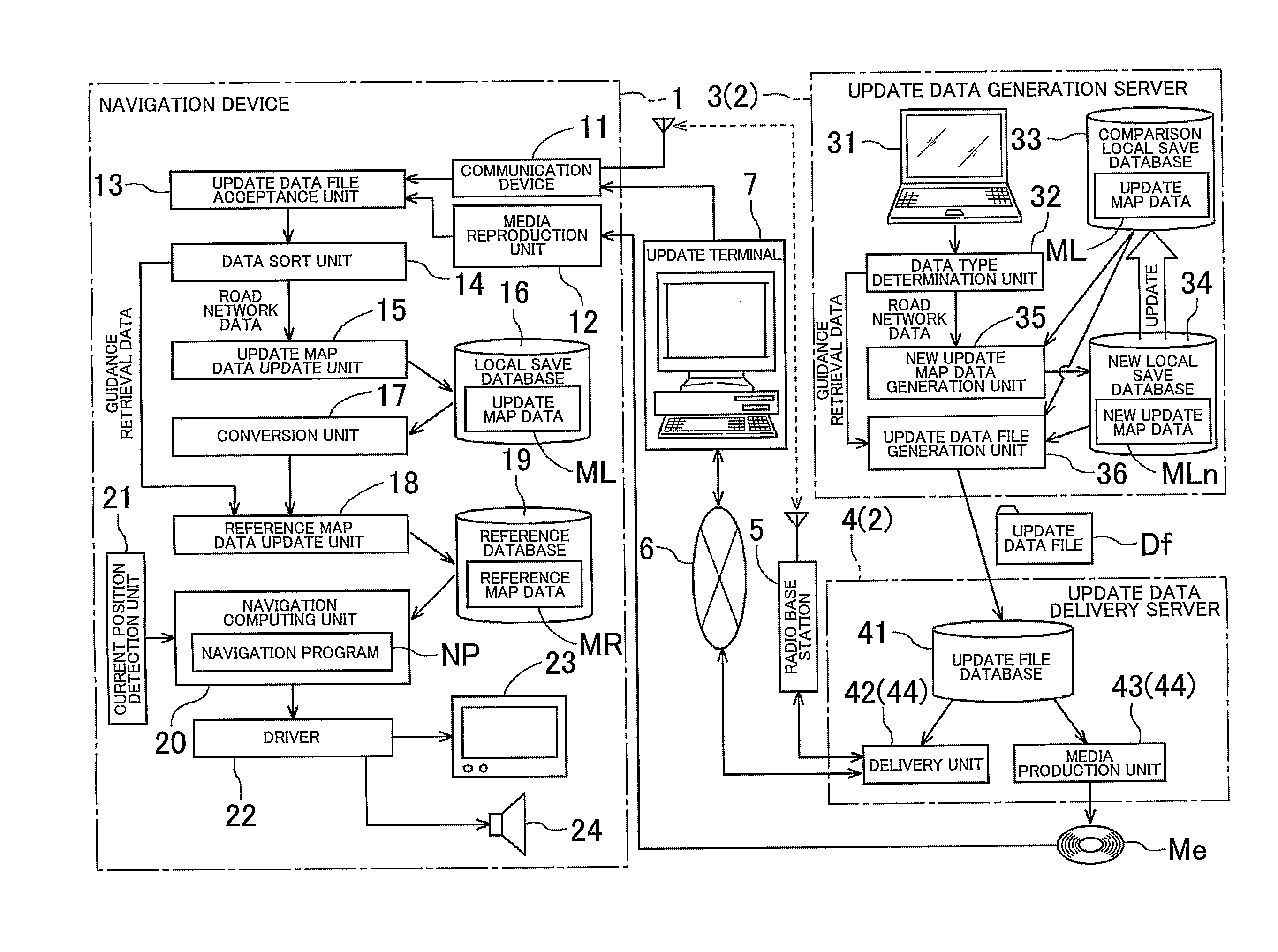 Navigation device and data update system