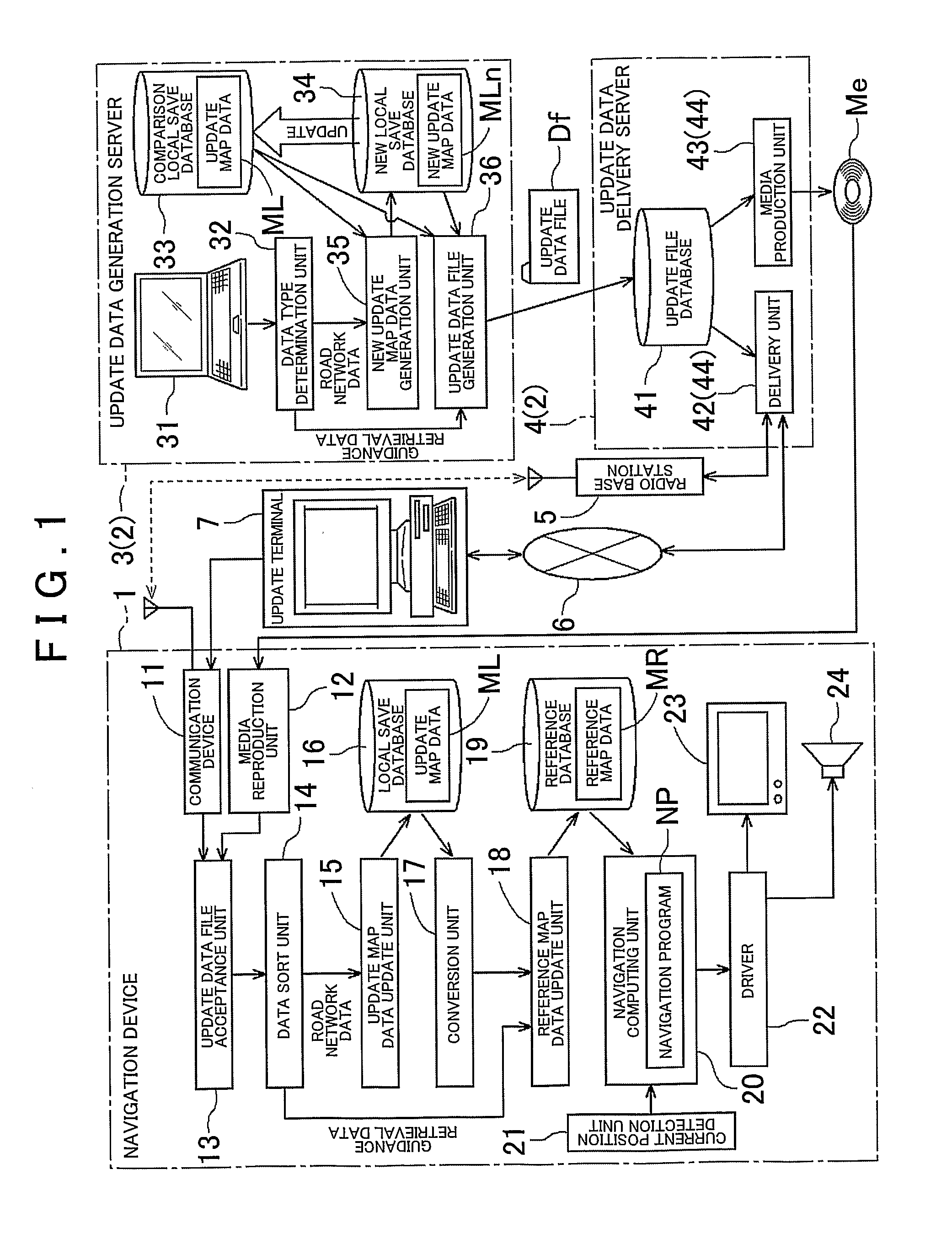 Navigation device and data update system