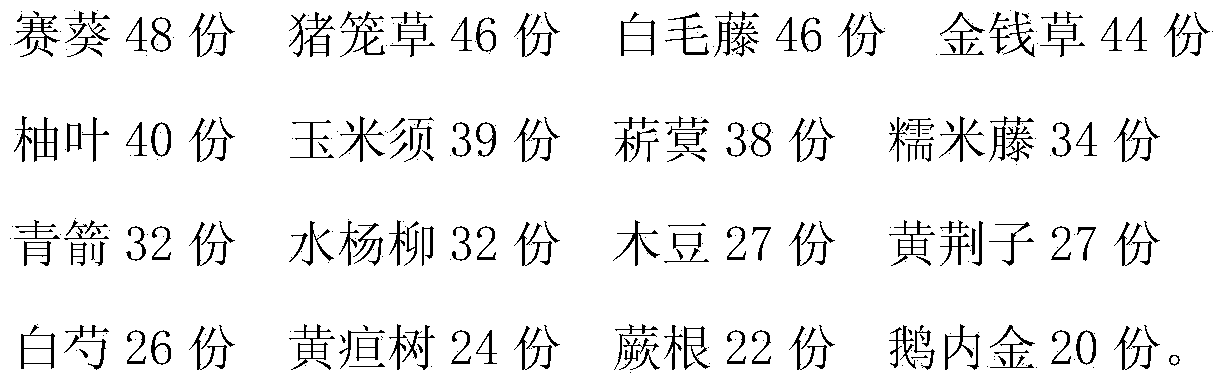 Medicine for postoperative recovery of cholelithiasis and preparation method