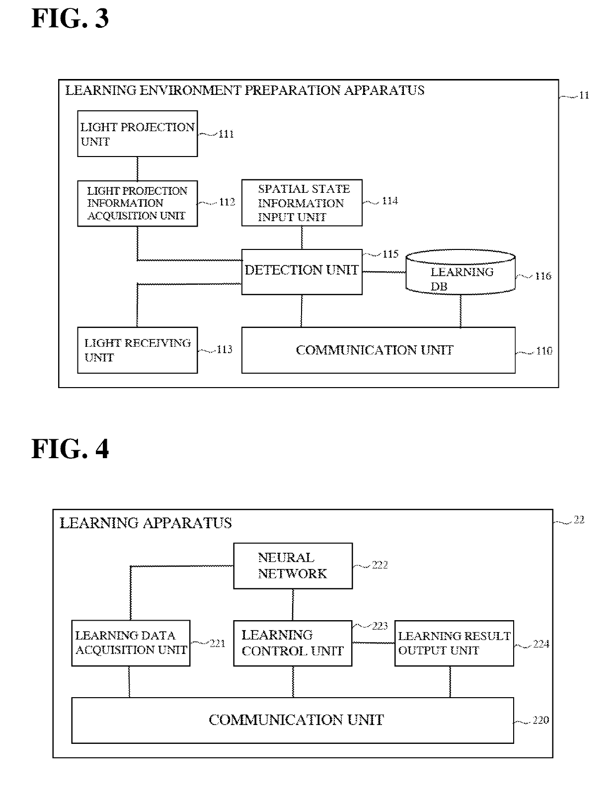 Classification apparatus, classification method, and program