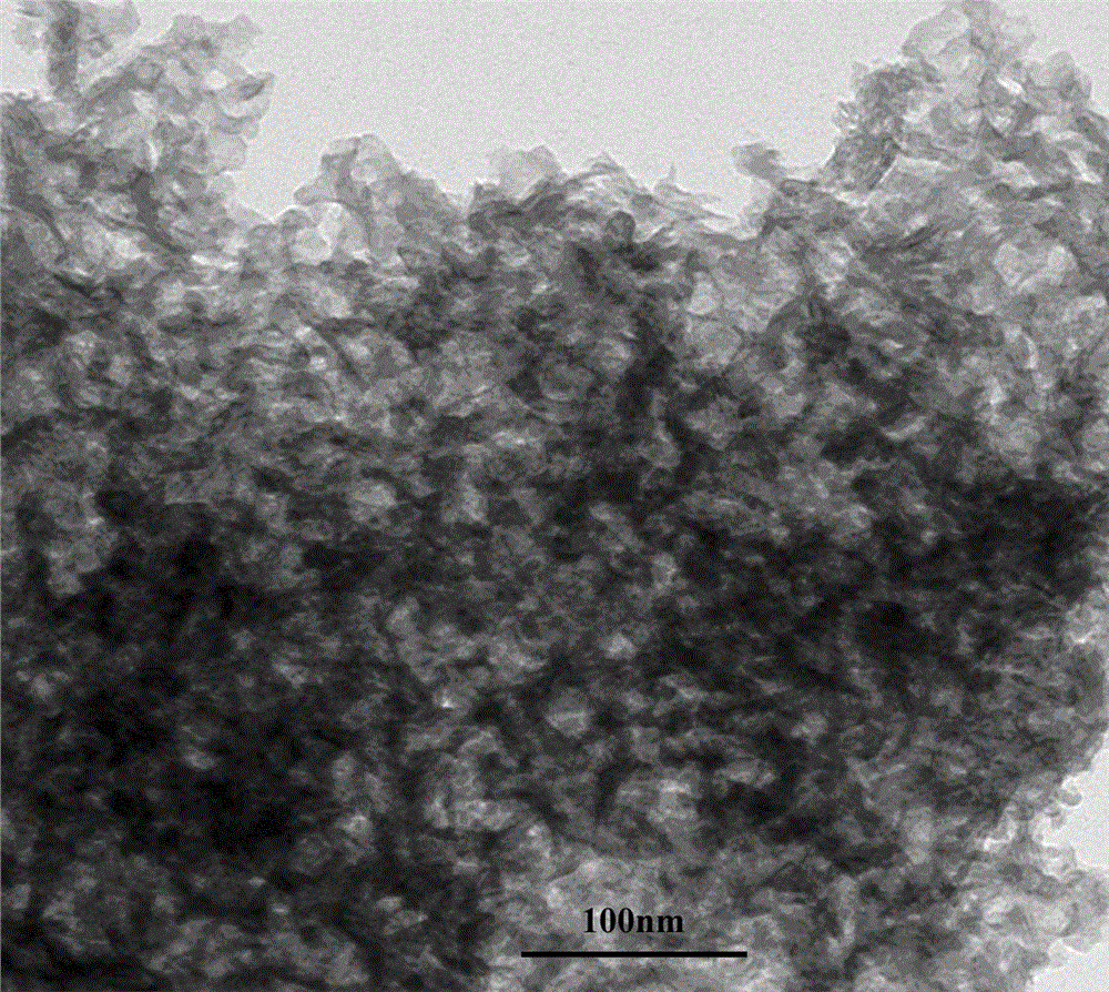 A method for hydrogen production by catalytic methane cracking from modified red mud