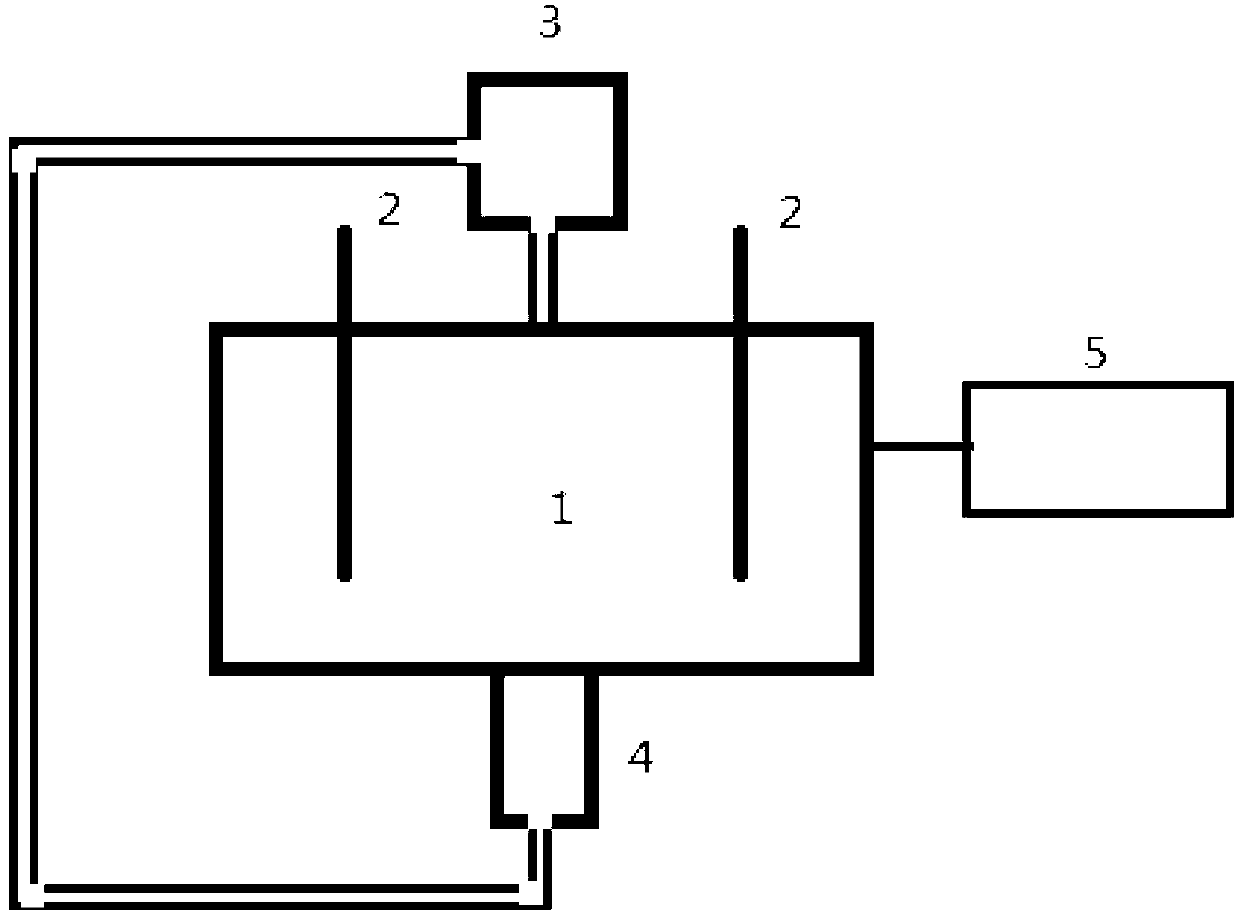 Fracturing flowback fluid treatment method