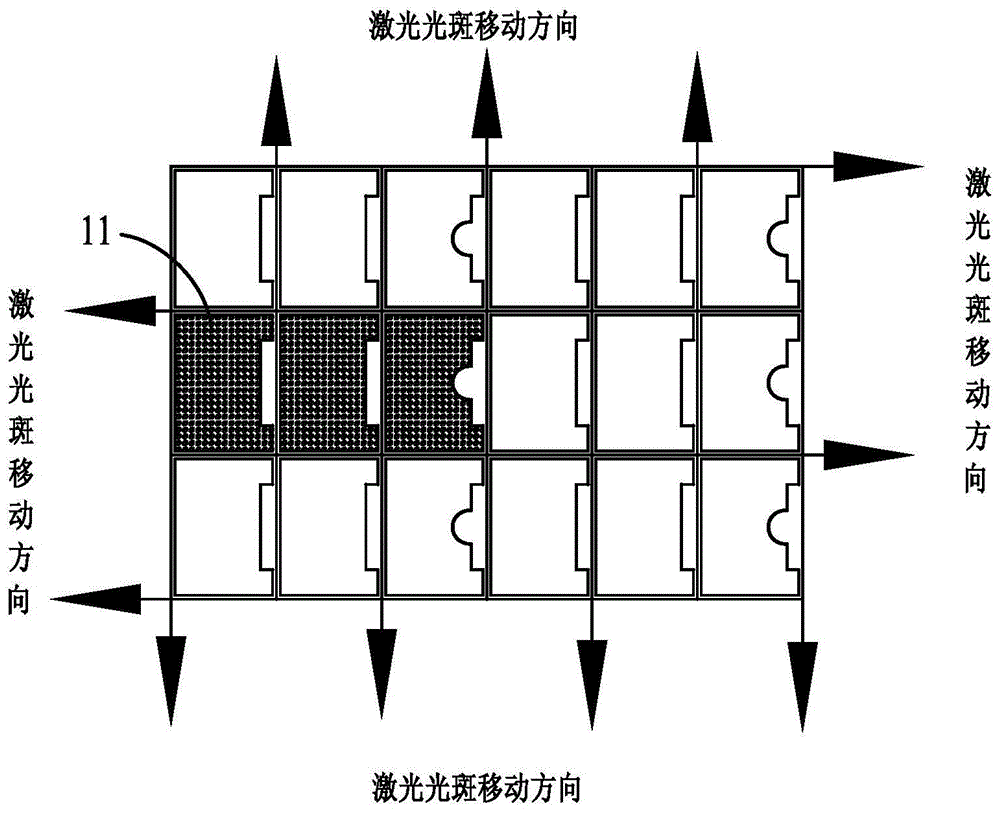 GaN-based high-voltage direct-current LED insulation isolating process