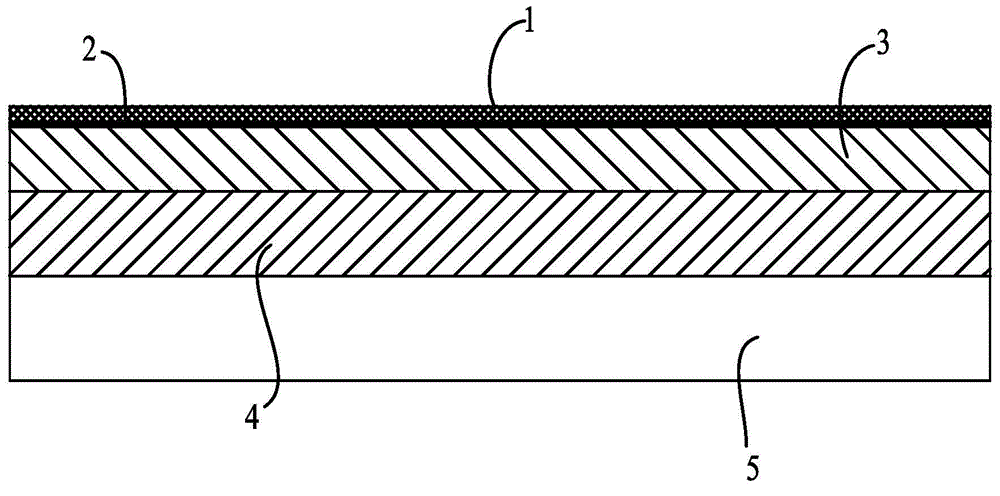 GaN-based high-voltage direct-current LED insulation isolating process