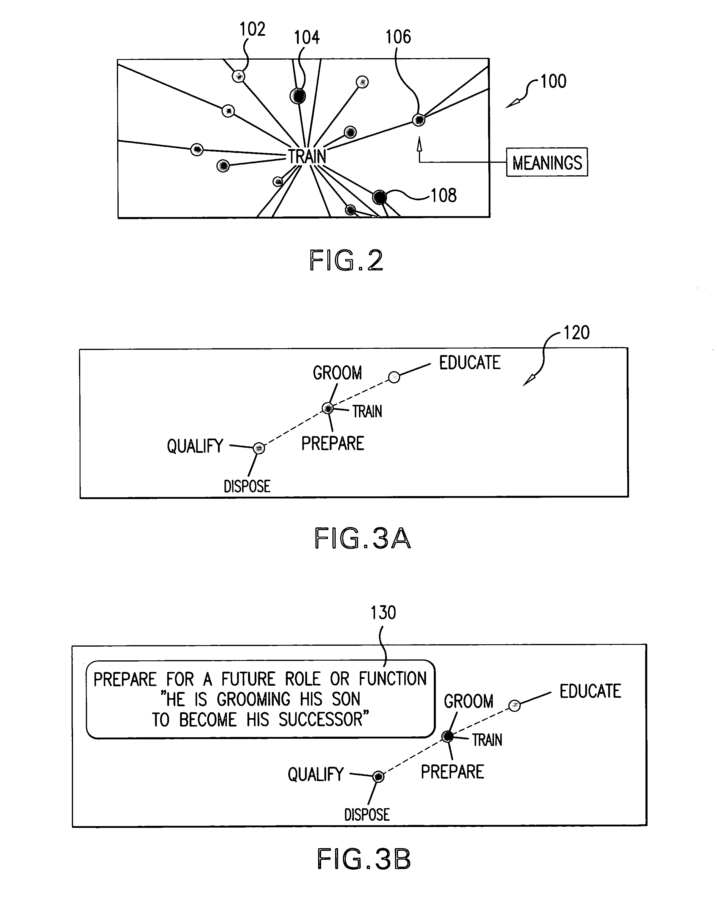 Visual thesaurus