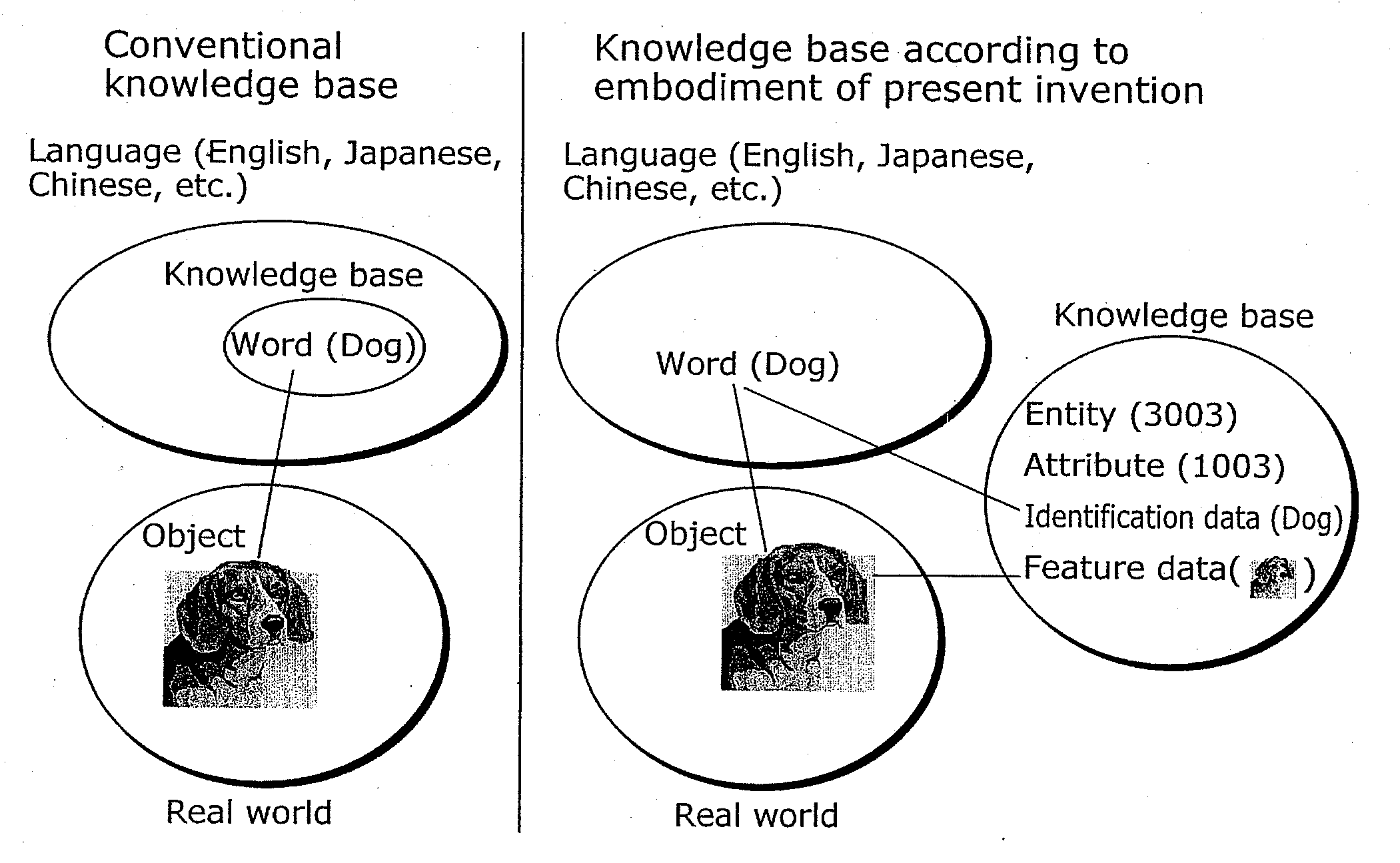 Knowledge base system, logic operation method, program, and recording medium