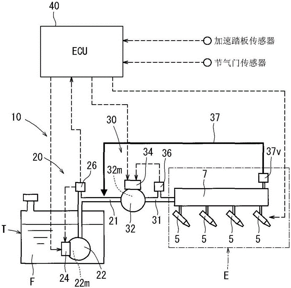 Fuel-supply system