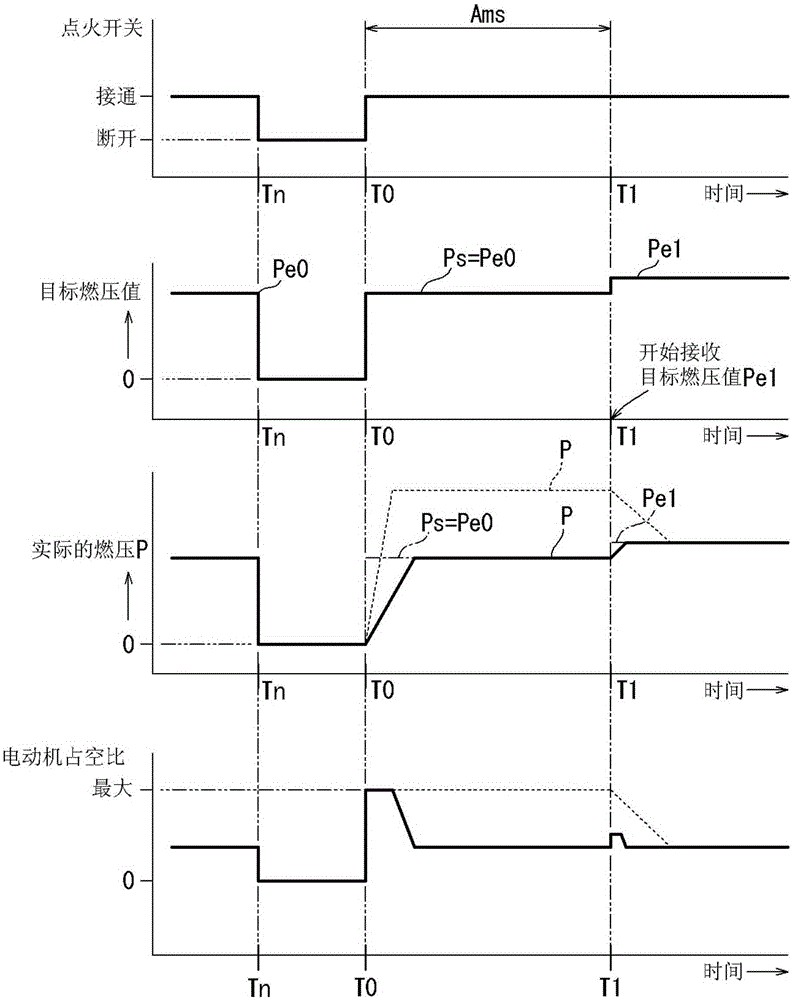 Fuel-supply system