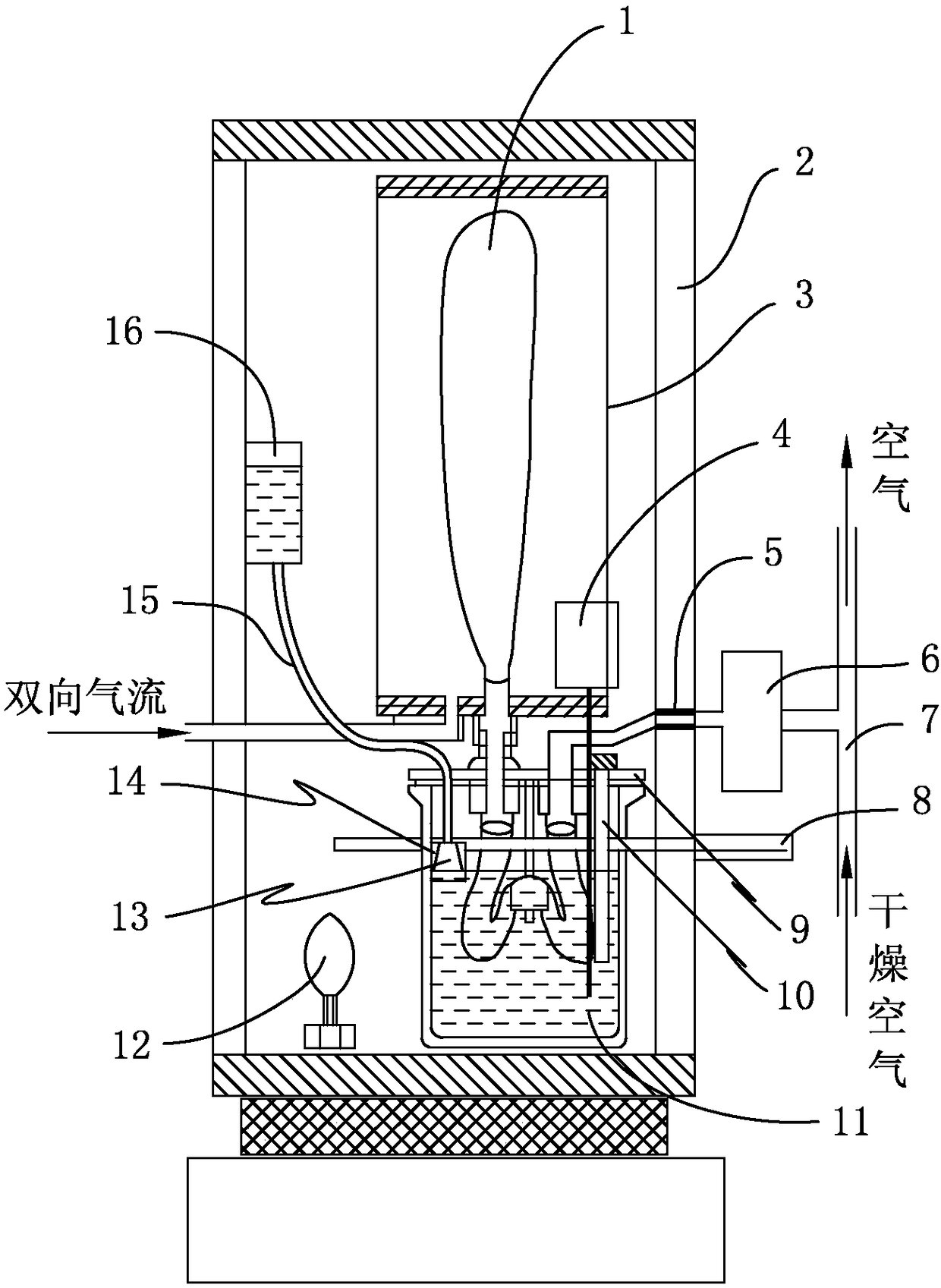 High-precision heat and humidity exchanger moisture loss tester and its working method