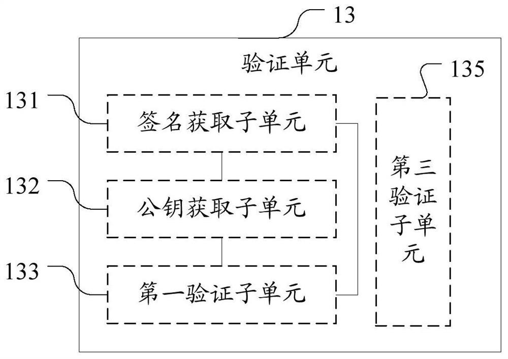 Key generation device, data processing equipment and data transfer system