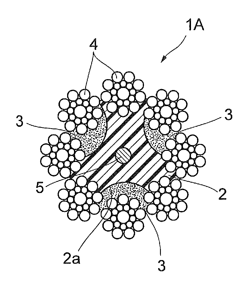 Hybrid core rope