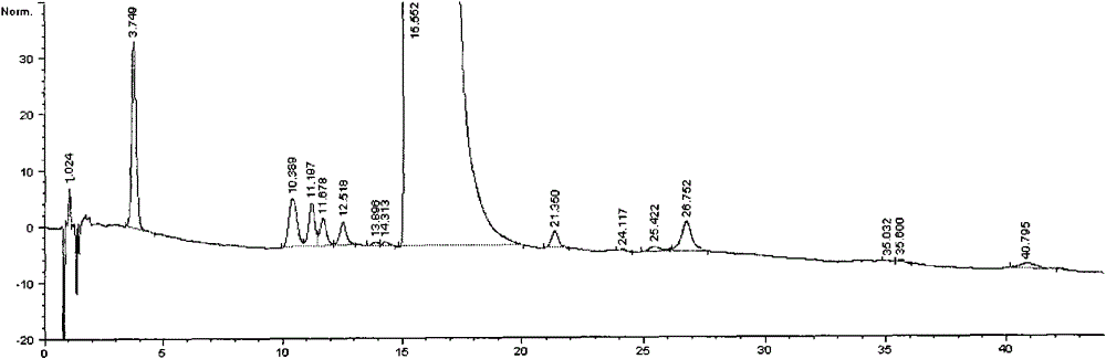 Method for purifying high-purity pemetrexed disodium