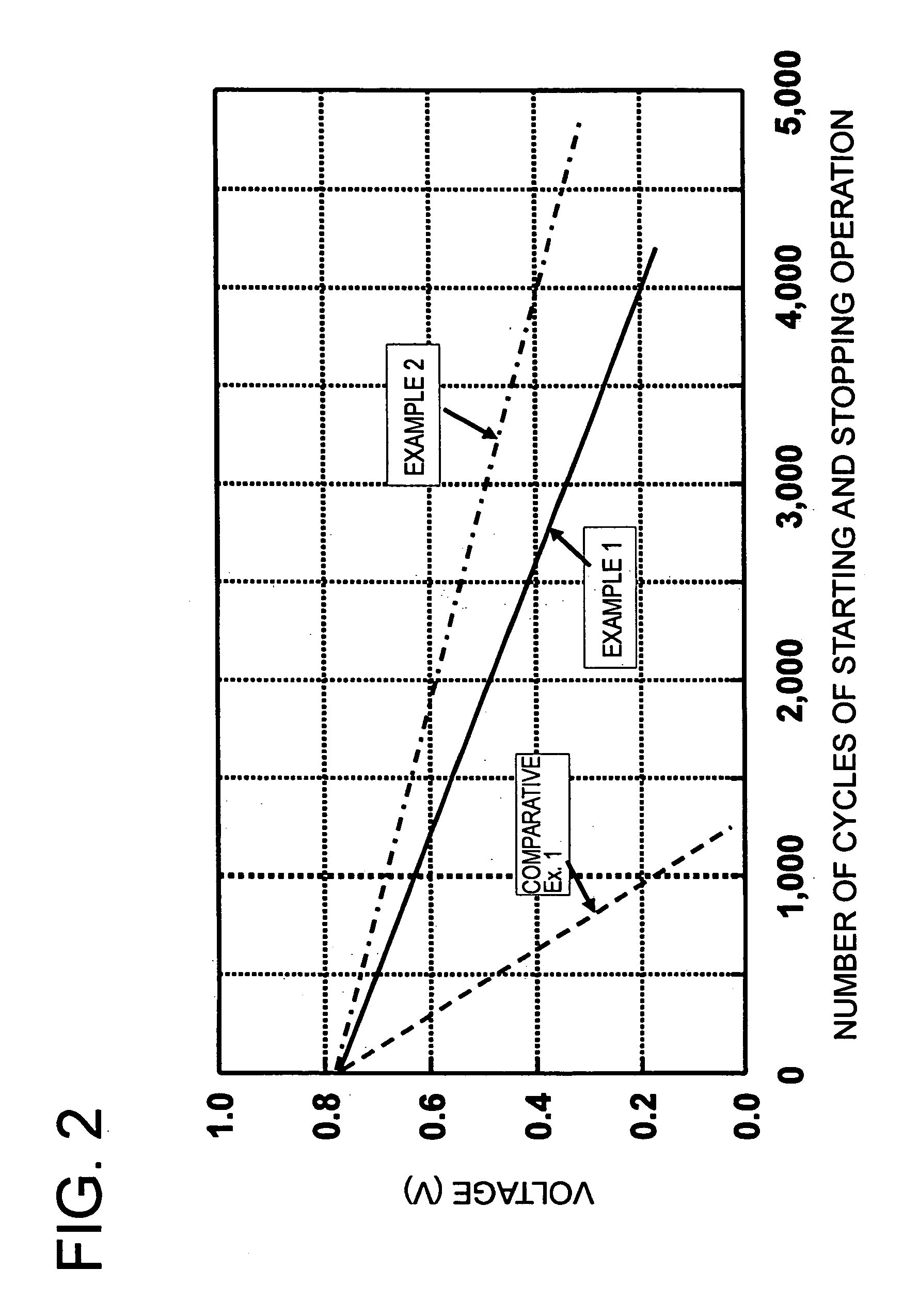 Electrode catalyst for fuel cell and method for production thereof