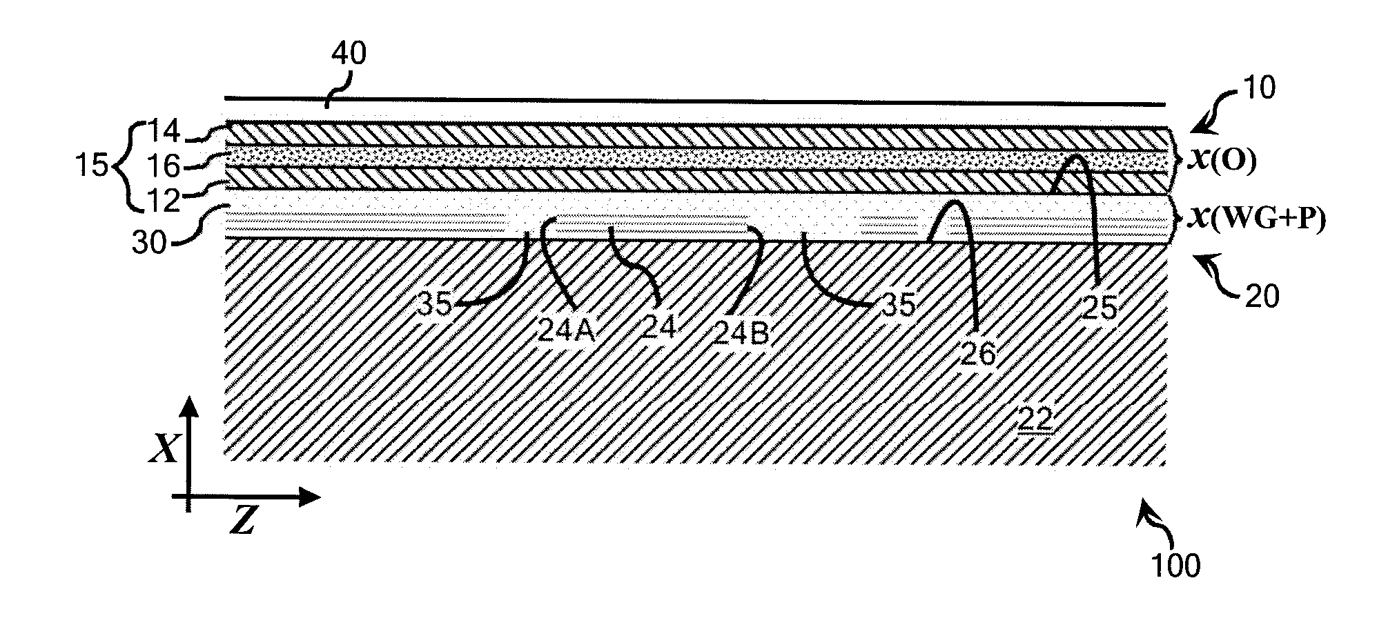 OLEDs COMPRISING LIGHT EXTRACTION SUBSTRUCTURES AND DISPLAY DEVICES INCORPORATING THE SAME