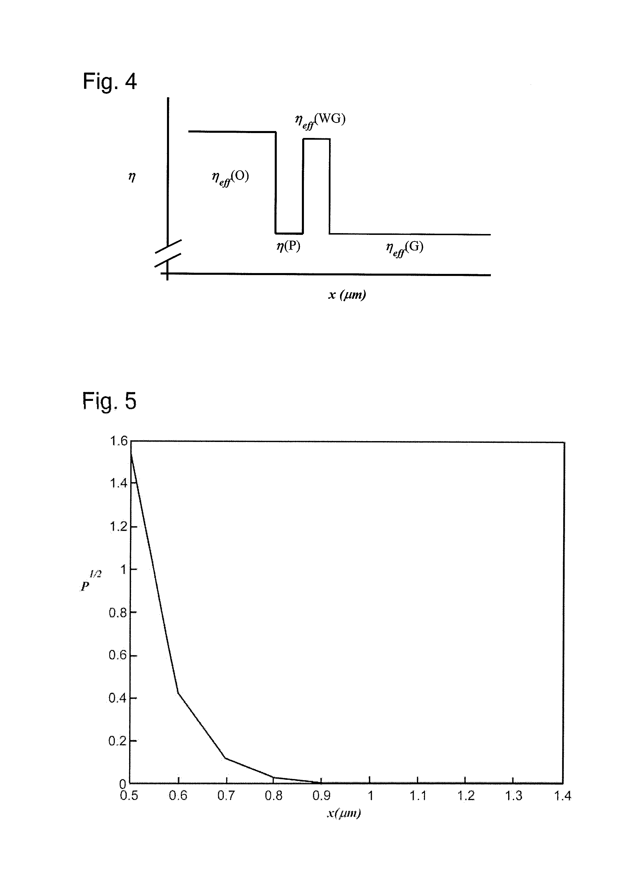 OLEDs COMPRISING LIGHT EXTRACTION SUBSTRUCTURES AND DISPLAY DEVICES INCORPORATING THE SAME