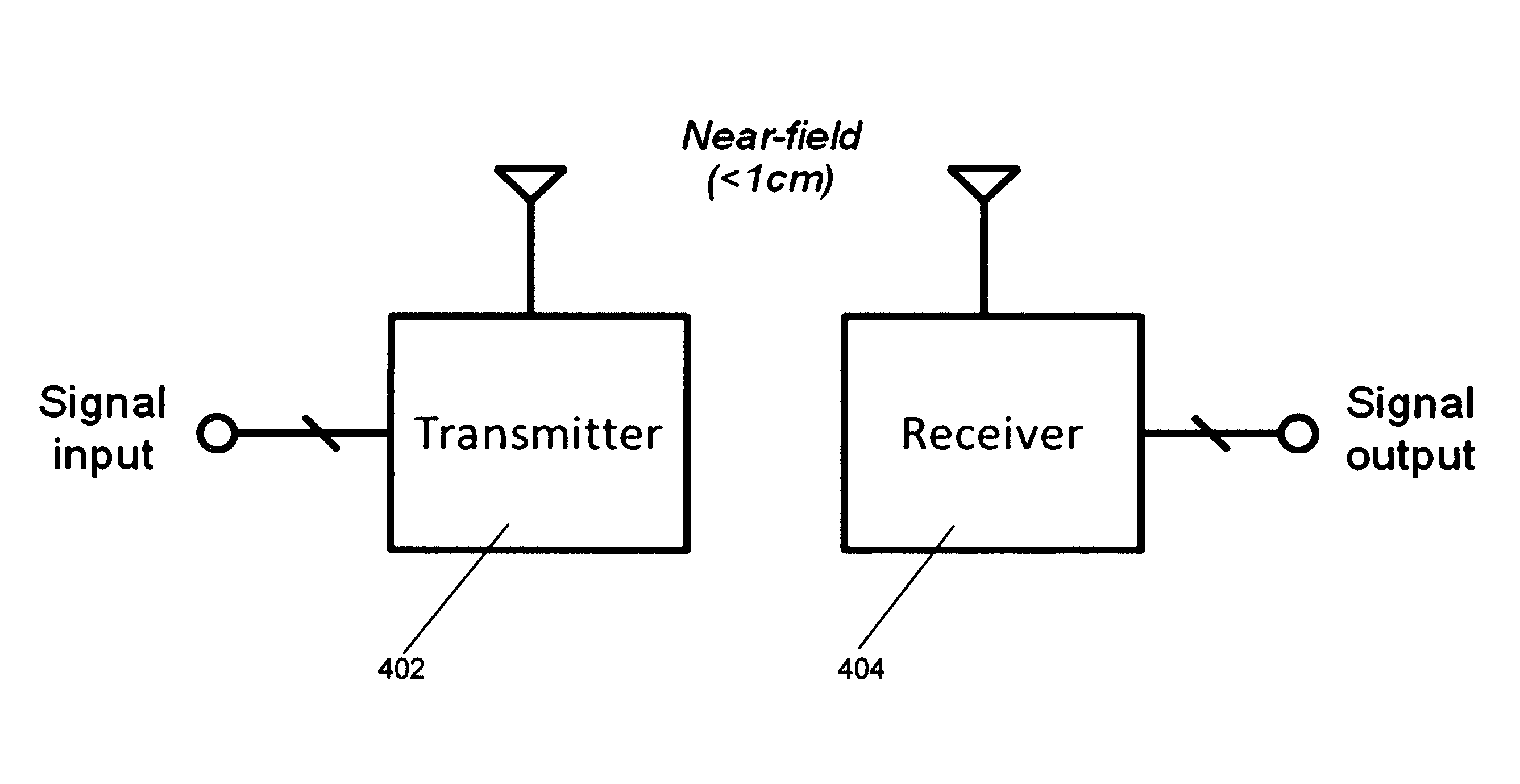 Tightly-coupled near-field communication-link connector-replacement chips