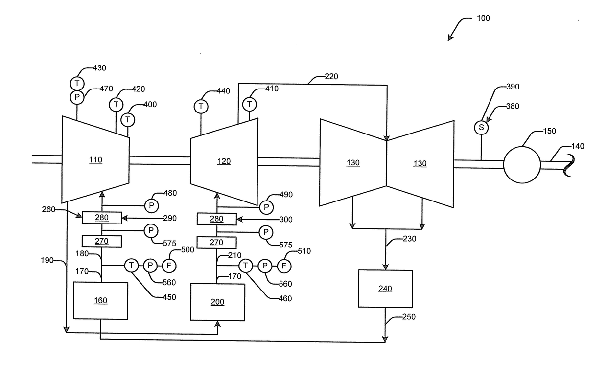 Valve Stroke And Spindle Way Counter Module For A Valve And Actuator Monitoring System