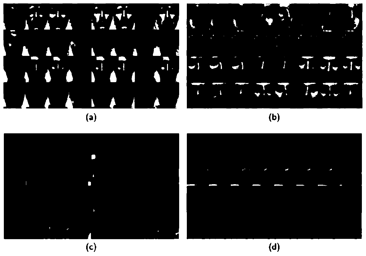 A Maximum Correlation Principal Component Analysis Method Based on Deep Parameter Learning