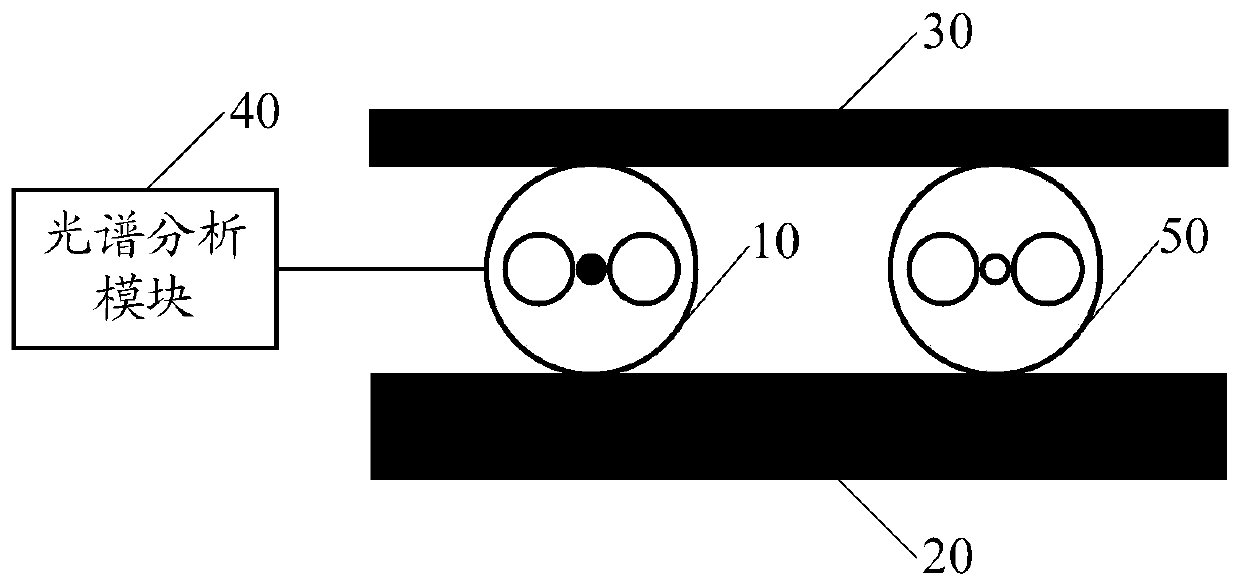 Fiber grating directional pressure sensor, fiber grating preparation method and device