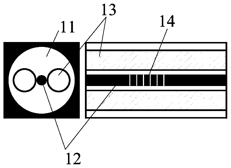 Fiber grating directional pressure sensor, fiber grating preparation method and device