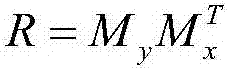 Method for estimating output deviations of triaxial magnetometer