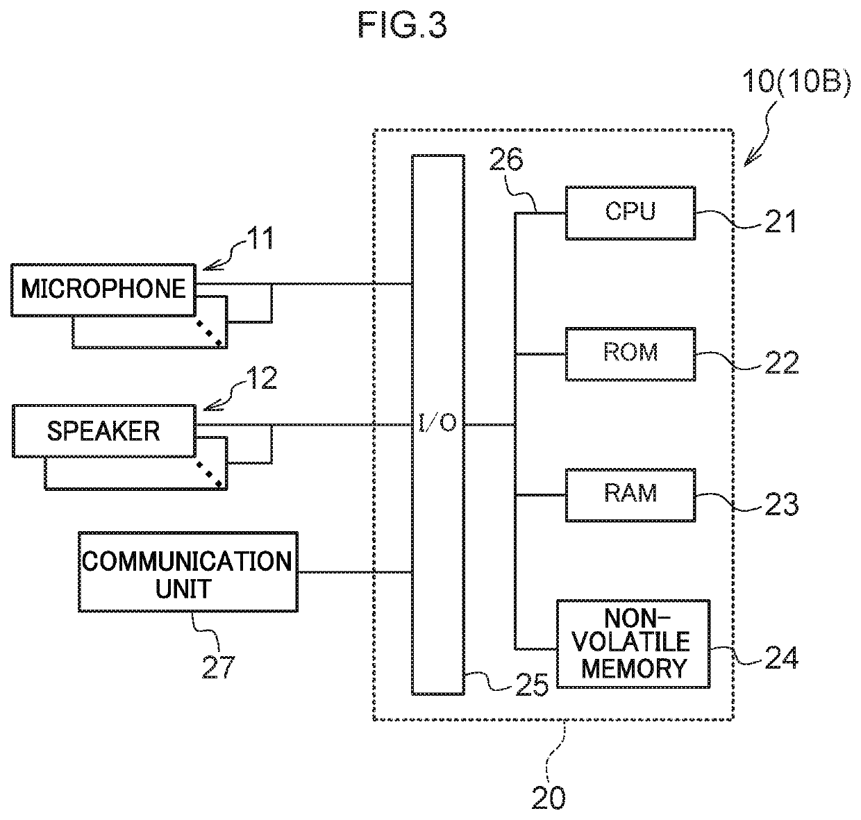 Speech interaction device