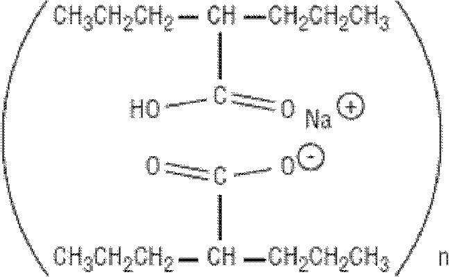 Valproate semisodium tablet and its preparation method