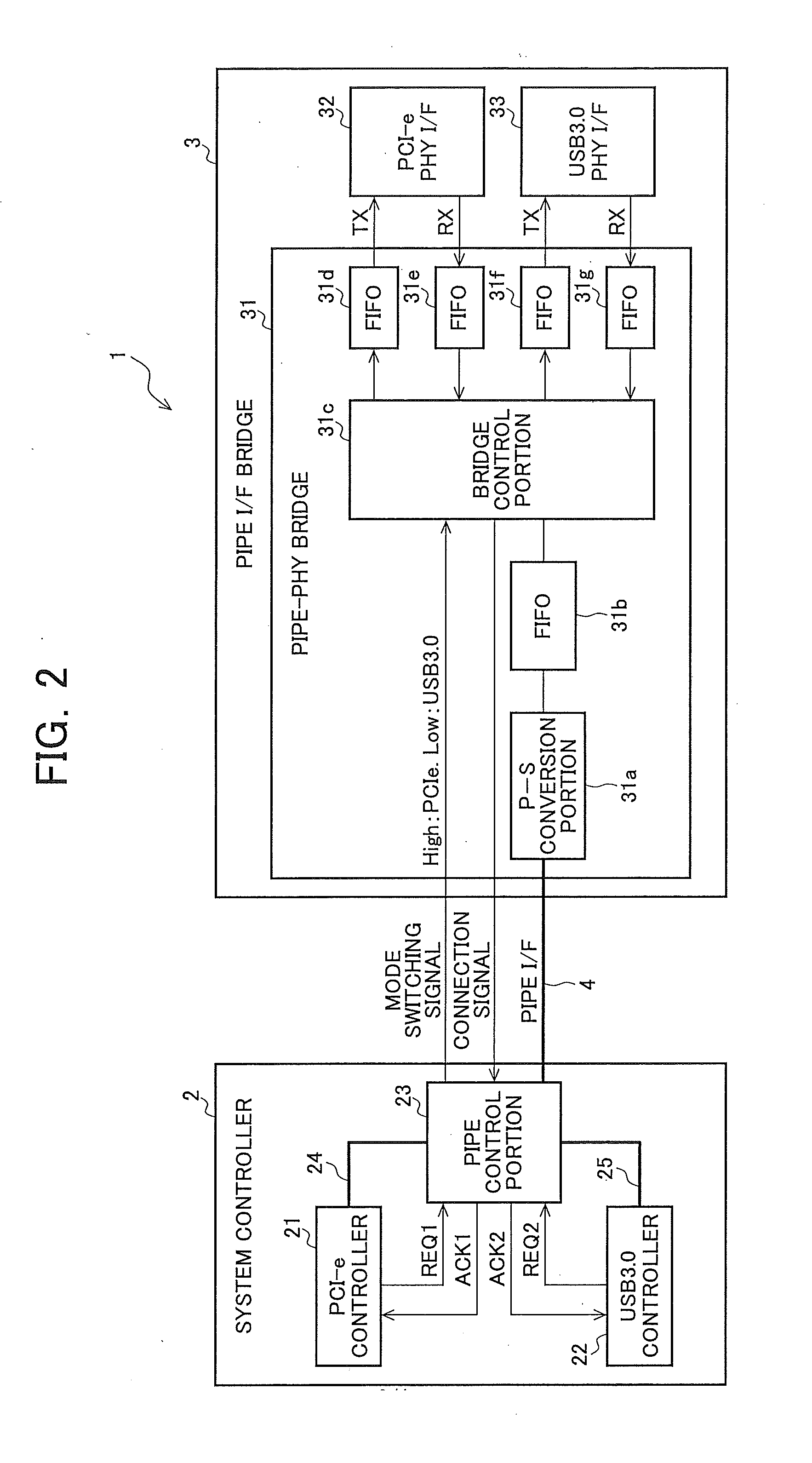 Interface device and wiring board