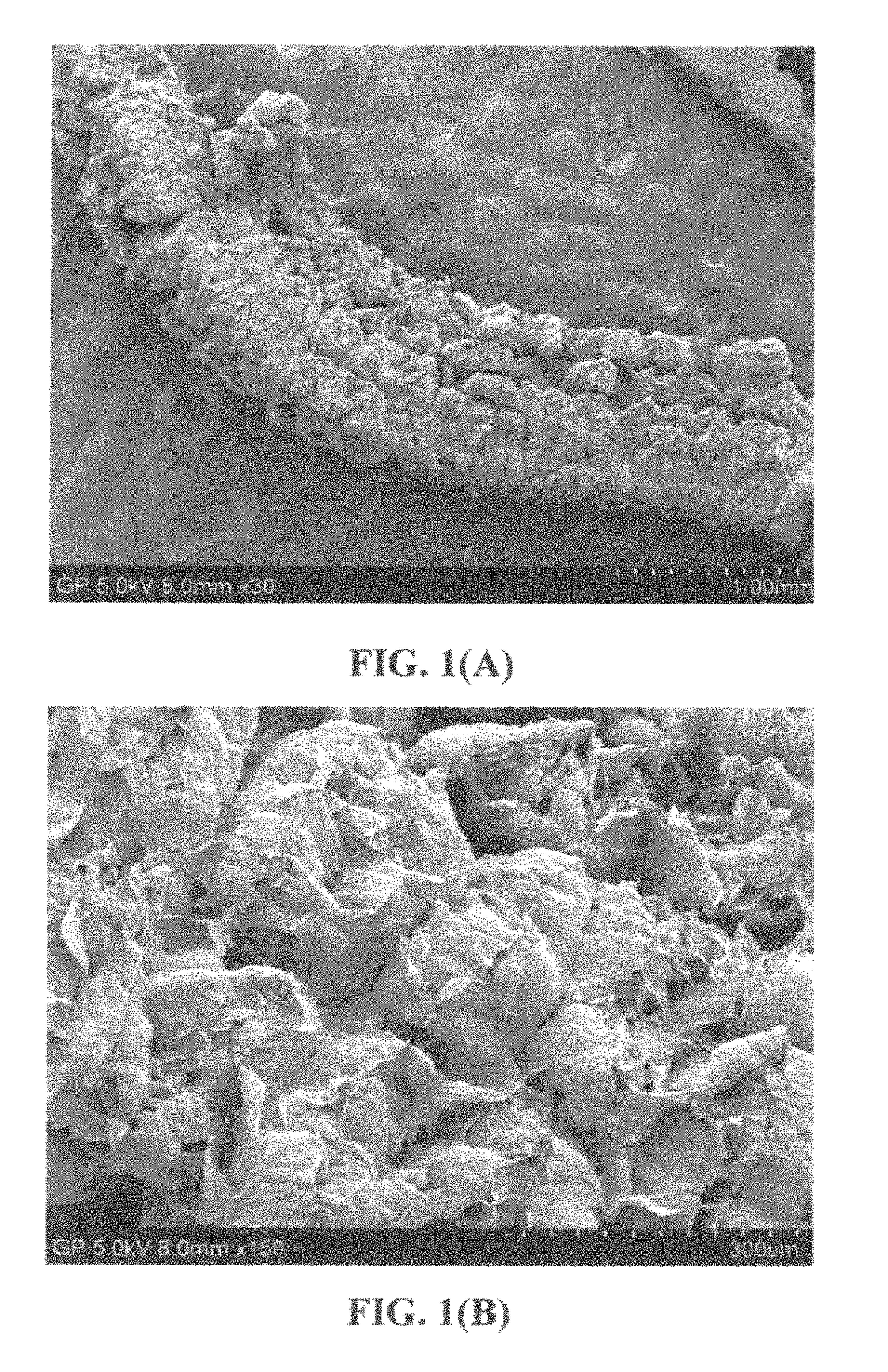 Lithium-sulfur secondary battery containing gradient electrolyte