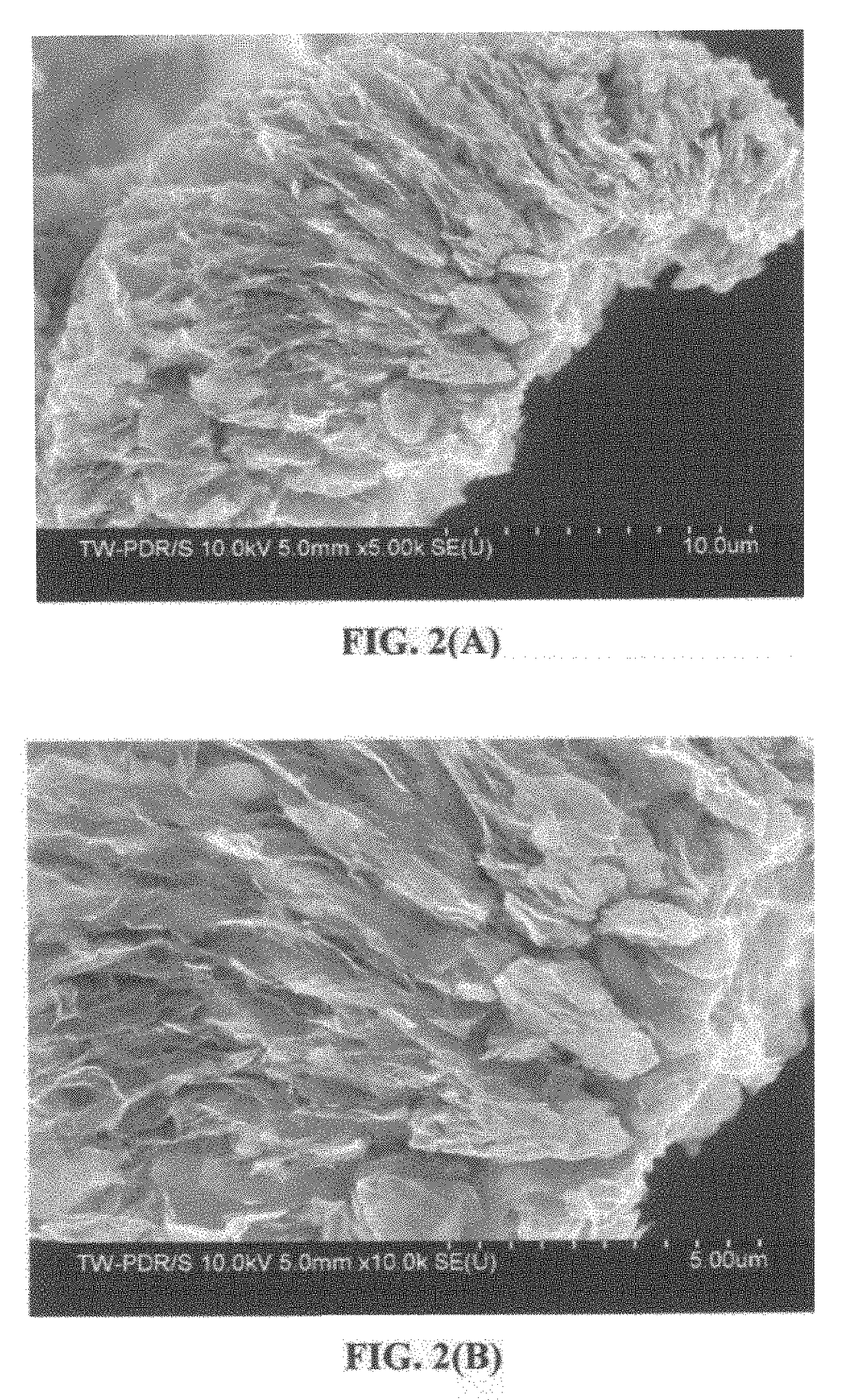 Lithium-sulfur secondary battery containing gradient electrolyte