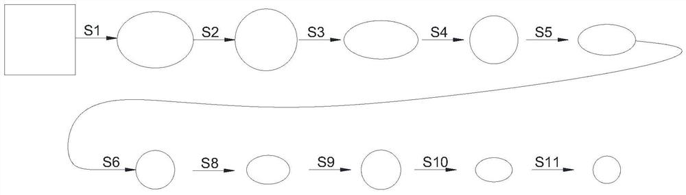 A Round Steel Rolling Process with Optimized Guide Configuration