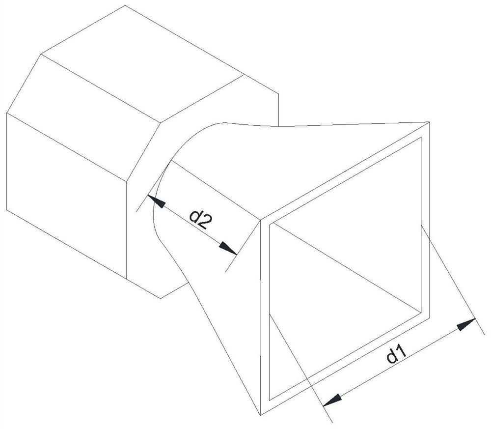 A Round Steel Rolling Process with Optimized Guide Configuration