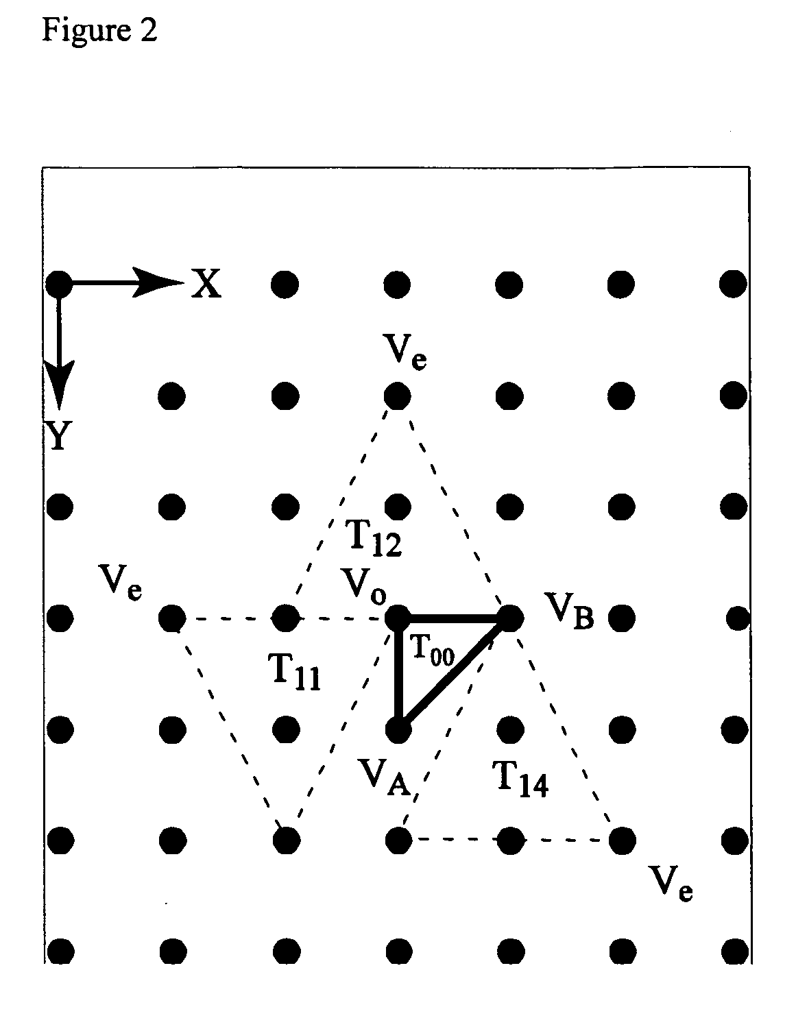 Flexible polygon motion estimating method and system