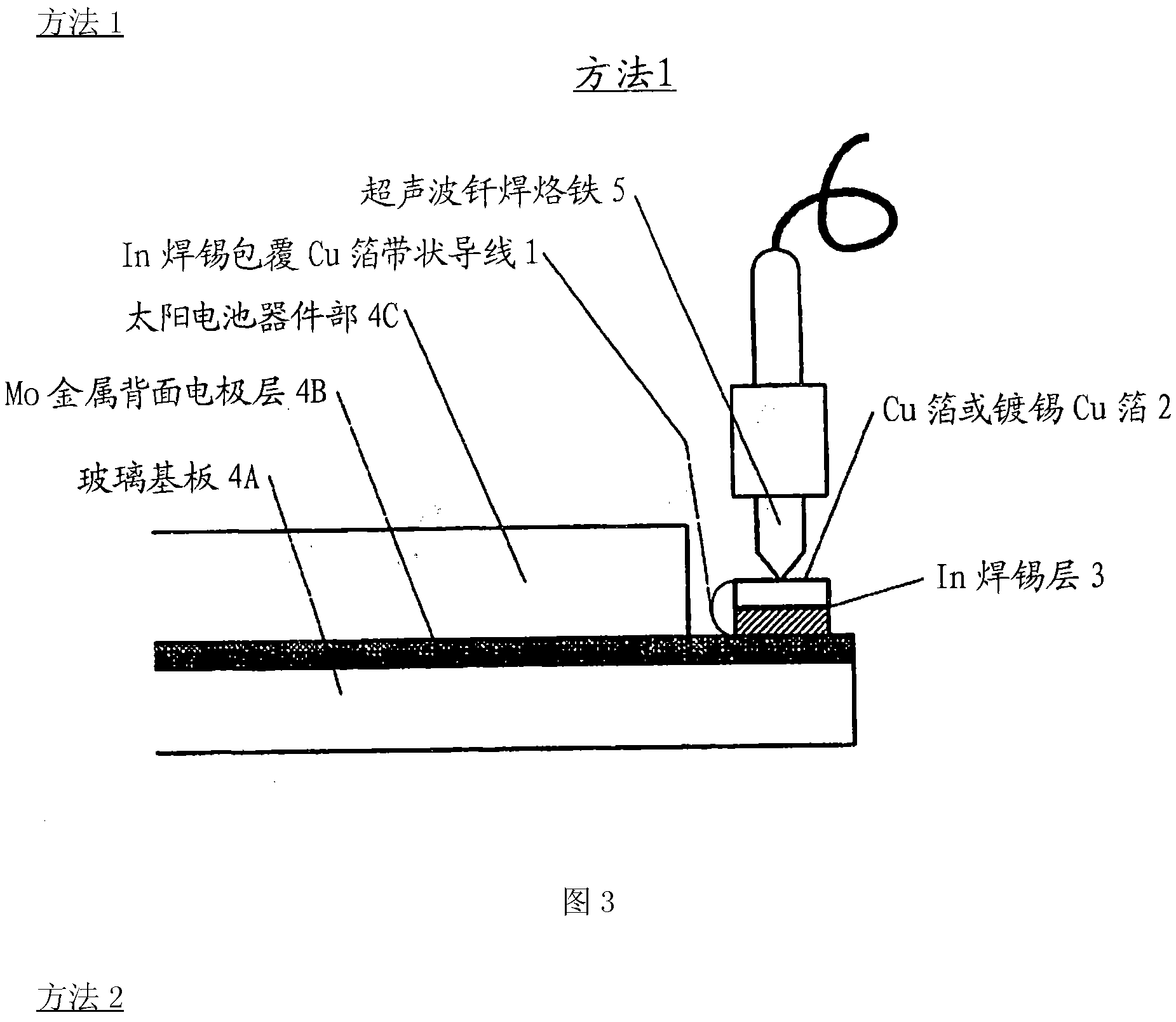 In solder covered copper foil ribbon conductor wire and its connection method