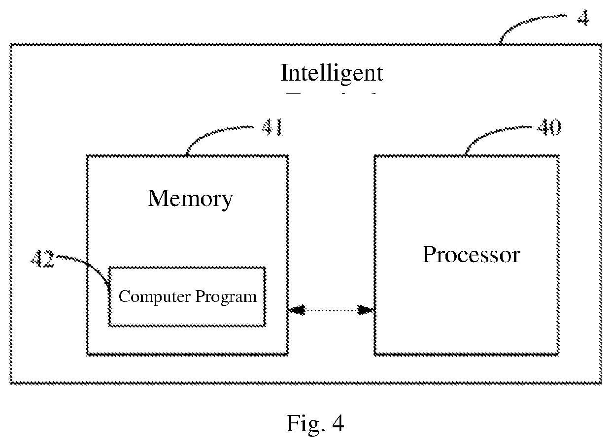 Ranking Method of Urban Parking Lots Based on Temporal and Spatial Features and Its Device, Terminal, and Medium