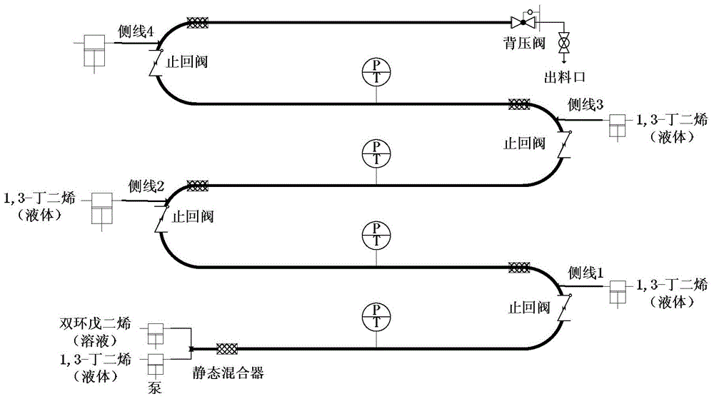 Synthetic method of vinyl norbornene