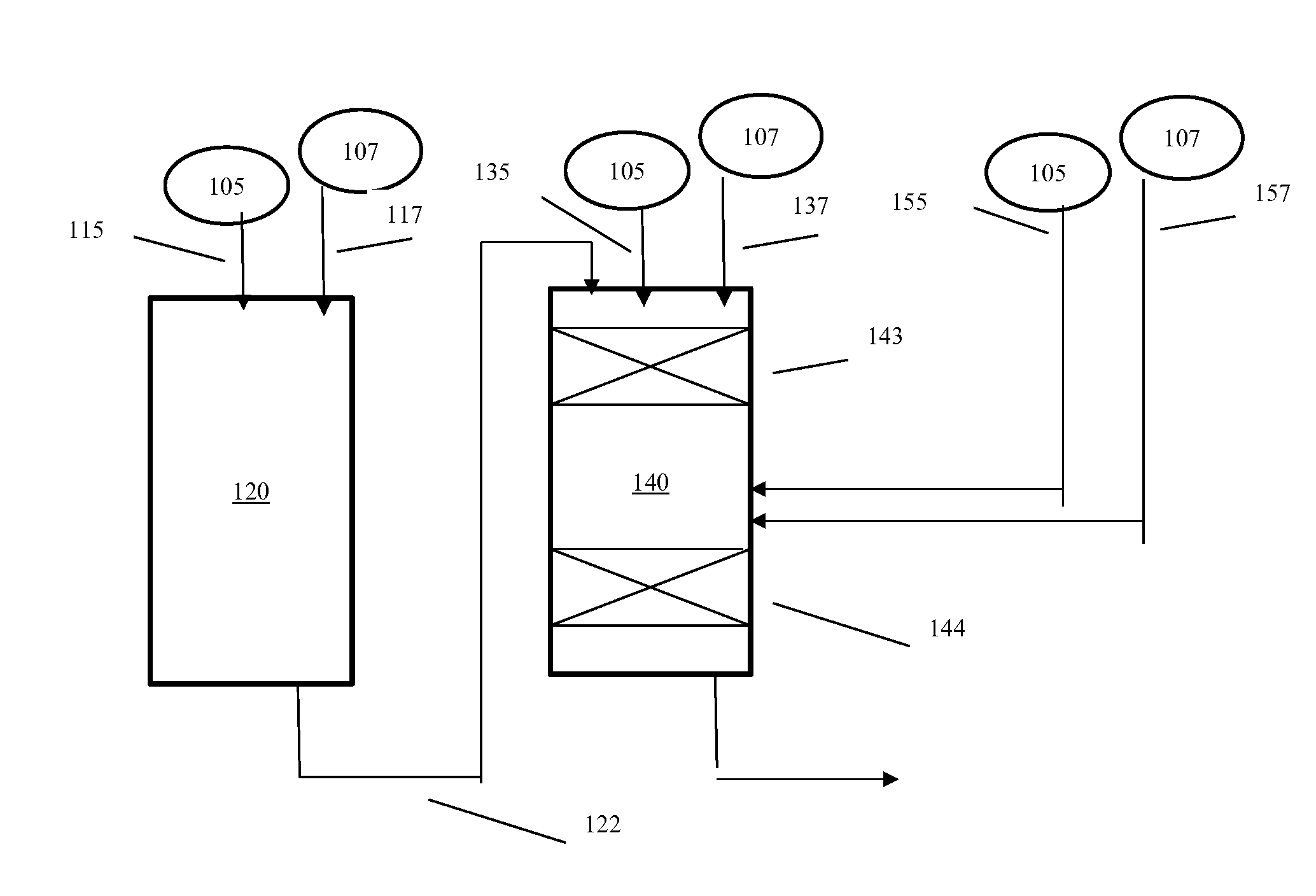 Production of Aromatics from Methanol and Co-Feeds