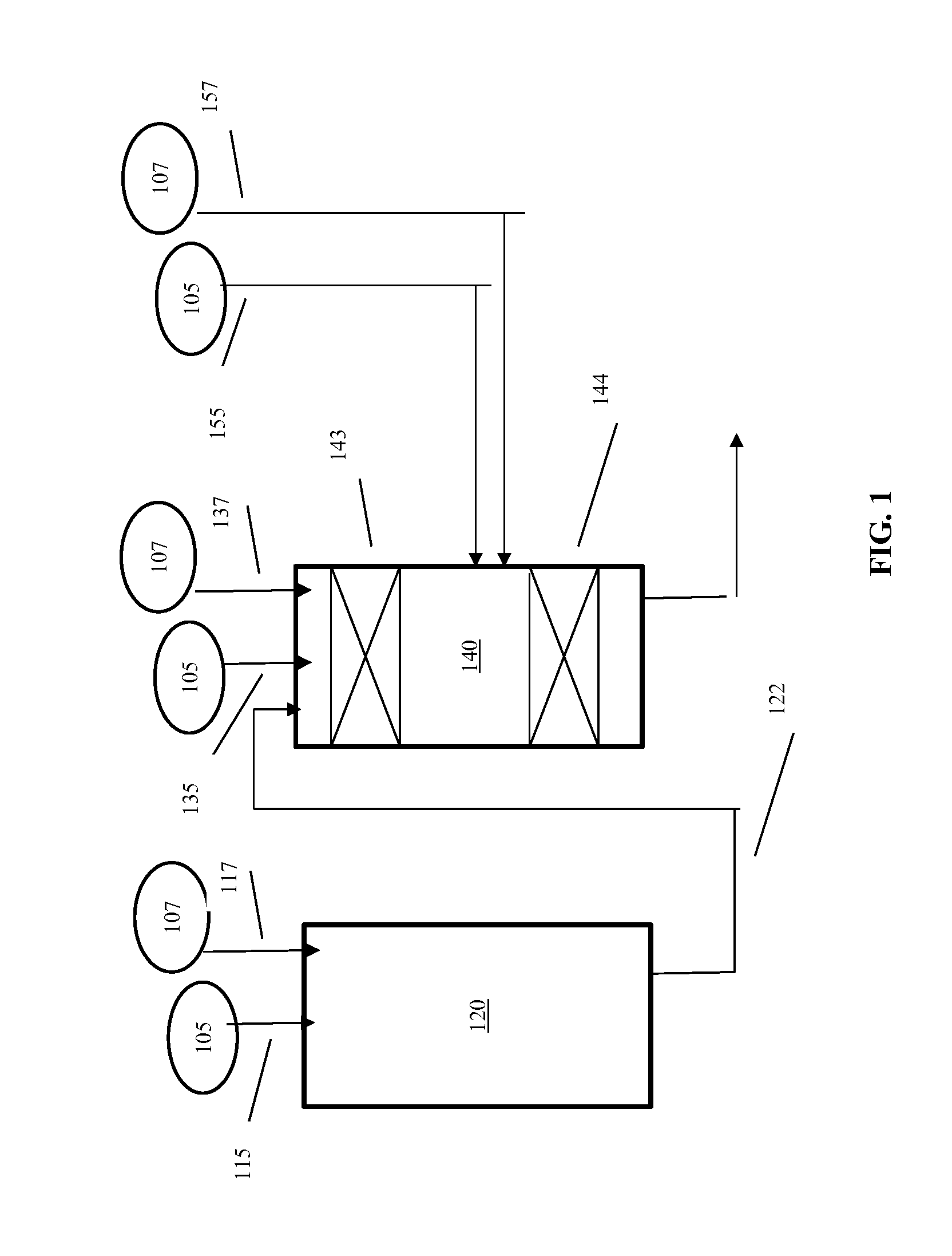 Production of Aromatics from Methanol and Co-Feeds